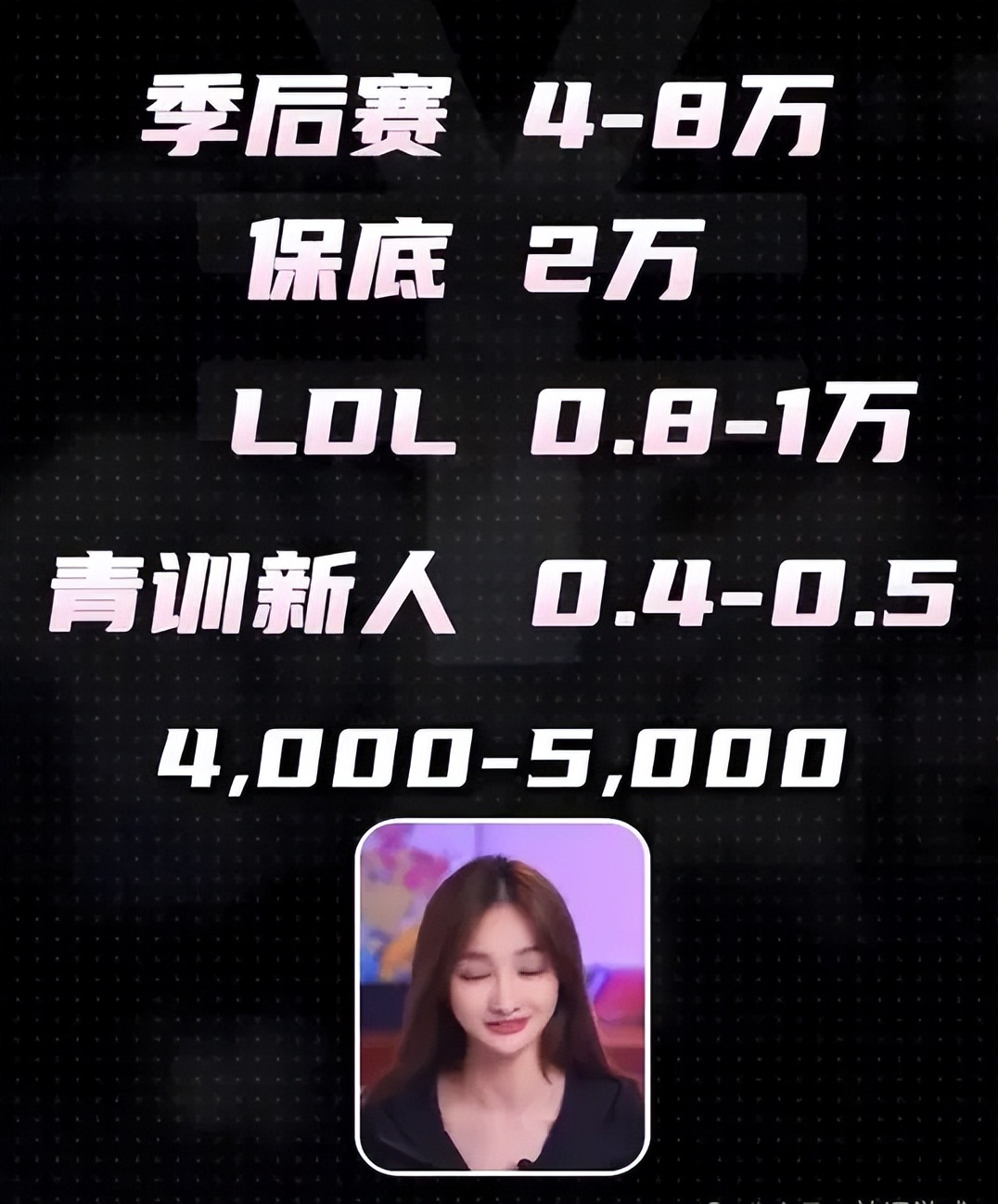 電競選手薪資 Miss 揭秘 LPL 薪資標(biāo)準(zhǔn)_電競主播收入排行2025