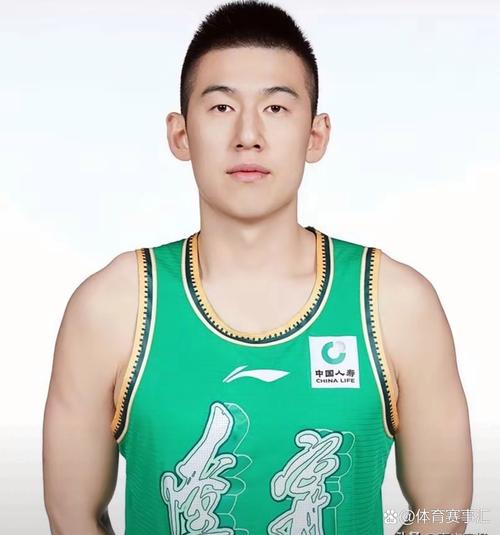 八一隊退出CBA_cba八一隊球員名單_八一男籃八冠王歷史