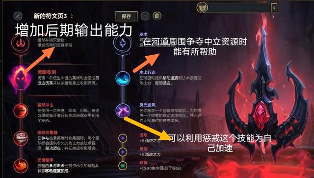 最新版lol豹女穿墻_英雄聯(lián)盟10.10版本豹女攻略_豹女技能加點(diǎn)天賦裝備推薦