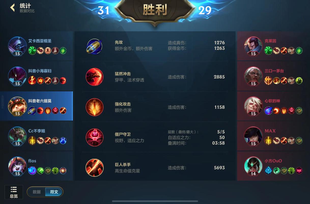 不滅提莫10.8版本出裝符文_LOL10.8不滅提莫上單攻略_lol提莫符文搭配
