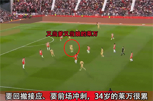 國王杯巴薩vs皇馬_巴薩哈維戰(zhàn)術(shù)問題_國王杯皇家馬德里vs巴塞羅那 傷病分析