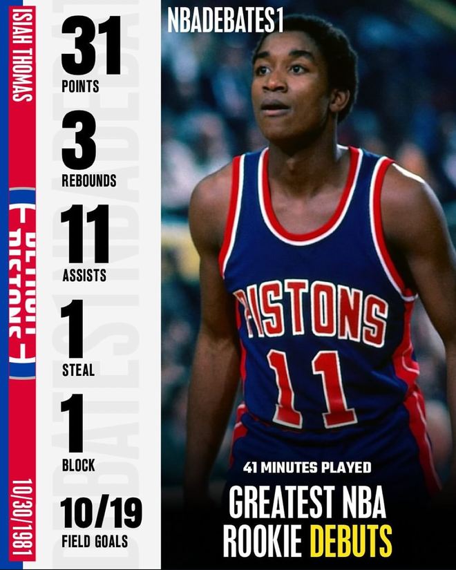 2025年nba新秀數(shù)據(jù)_NBA歷史上首秀單場得分最高球員_2025年NBA新秀表現(xiàn)