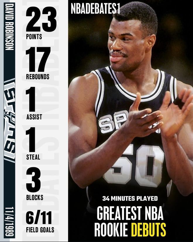 2025年NBA新秀表現(xiàn)_2025年nba新秀數(shù)據(jù)_NBA歷史上首秀單場得分最高球員