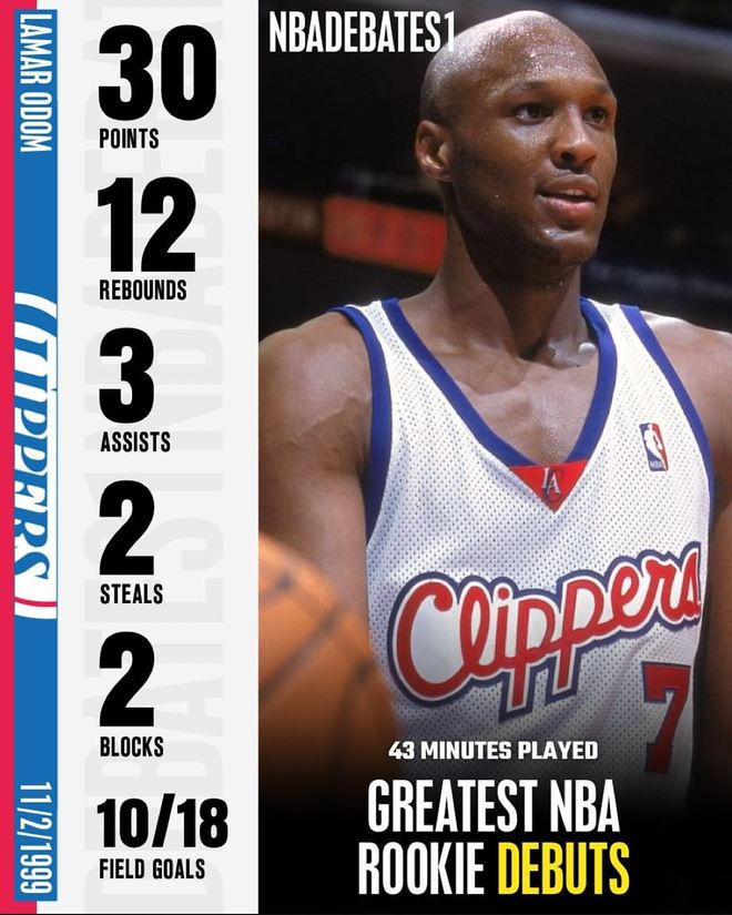 NBA歷史上首秀單場得分最高球員_2025年nba新秀數(shù)據(jù)_2025年NBA新秀表現(xiàn)