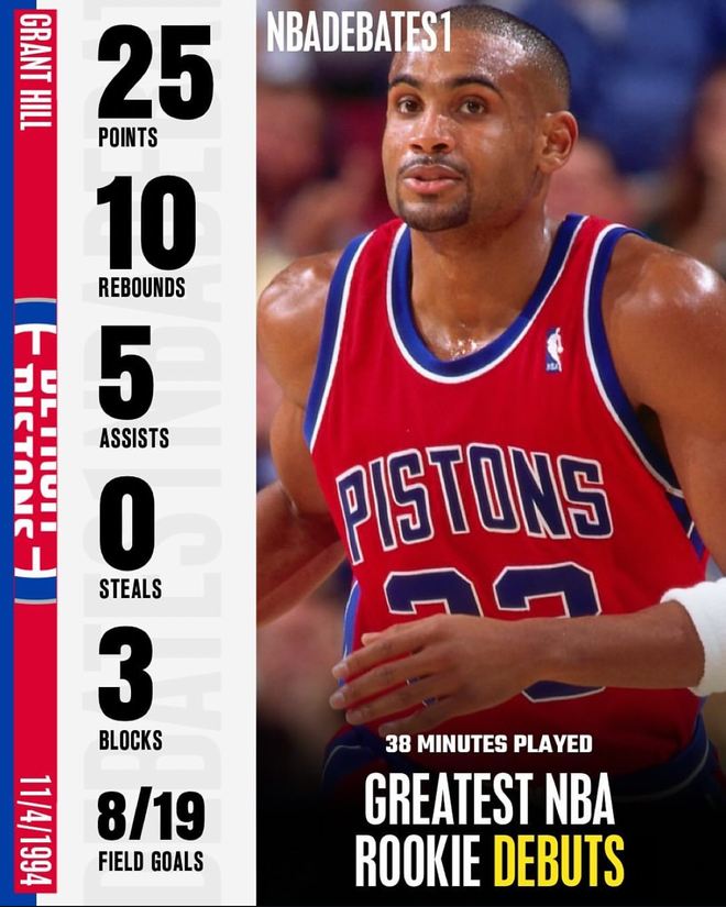 NBA歷史上首秀單場得分最高球員_2025年NBA新秀表現(xiàn)_2025年nba新秀數(shù)據(jù)