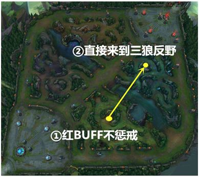 lol如何反野_英雄聯(lián)盟打野反野技巧_英雄聯(lián)盟打野小技巧