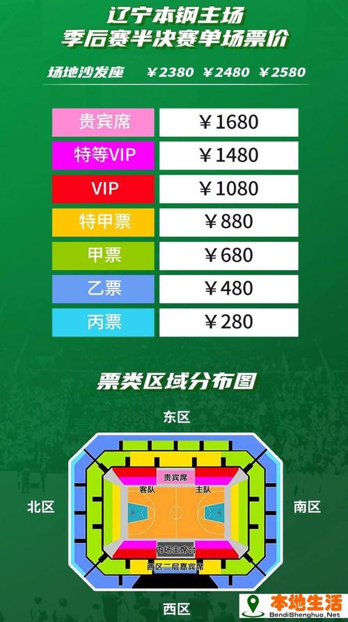 遼寧男籃回歸沈陽主場！半決賽票價公布：7檔價位，最低180元起