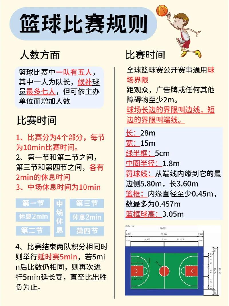 籃球早8點推薦：告別標(biāo)題黨尷尬，揭秘優(yōu)質(zhì)內(nèi)容運營的三大秘訣