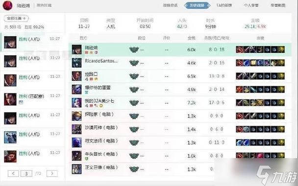lol定級(jí)賽逃跑怎么算_lols6隱藏分作用_lols6隱藏分查詢(xún)