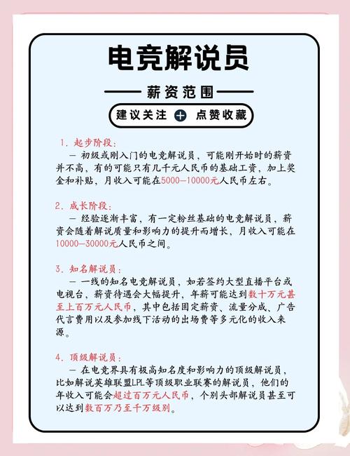 職業(yè)電競選手年薪超6萬美金？揭秘高薪背后的壓力與挑戰(zhàn)